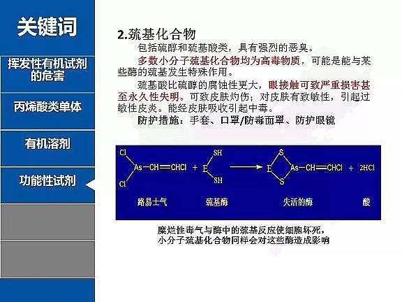 2020����ĭ�V��V��EPS���a�S��PPT��؛����ғ]�l���ЙC�ﶾ�Լ����o��ʩ