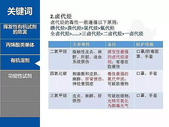 2020����ĭ�V��V��EPS���a�S��PPT��؛����ғ]�l���ЙC�ﶾ�Լ����o��ʩ