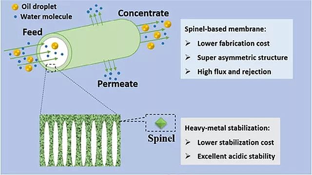 2019��ϡ����ɰ�V�ϏS�Ҽ⾧ʯ���մ�Ĥ��һ����Q�����YԴ���ͺ��͏Uˮ̎��