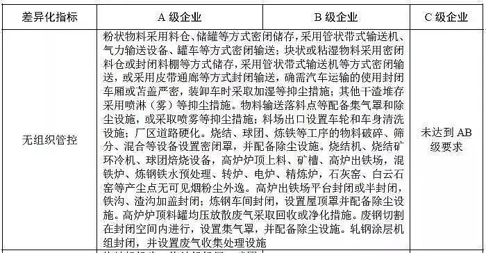 ���������X�����������a(ch��n)�S�ҳ��t!������Ⱦ������c(di��n)�ИI(y��)��(y��ng)���p�Ŵ�ʩ�ƶ����g(sh��)ָ�ϡ�