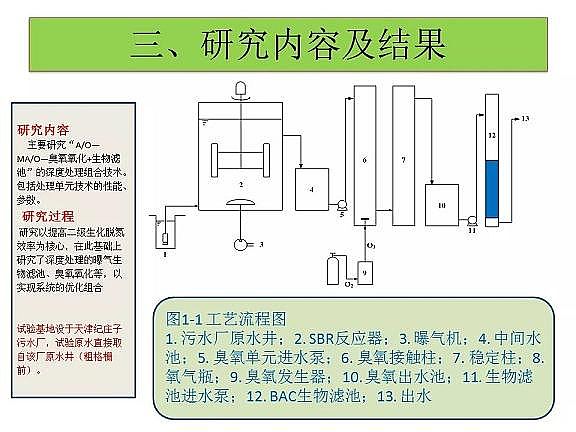 ������ˮñ�S����ˮ̎���_���ر�ˮ�ʢ�˜ʼ��g(sh��)̽ӑ