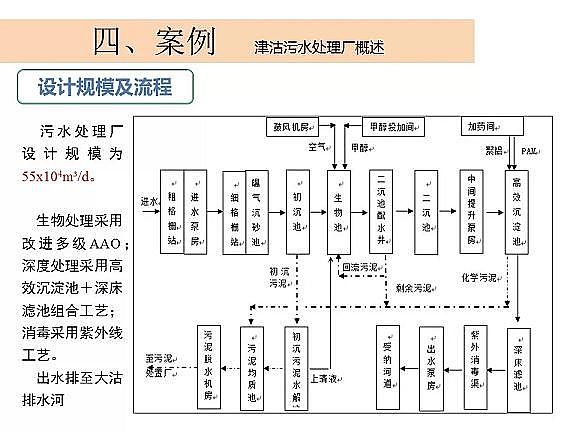 ������ˮñ�S����ˮ̎���_���ر�ˮ�ʢ�˜ʼ��g(sh��)̽ӑ