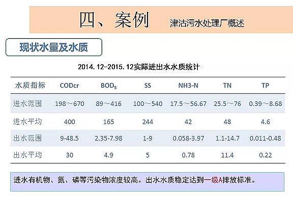 ������ˮñ�S����ˮ̎���_���ر�ˮ�ʢ�˜ʼ��g(sh��)̽ӑ