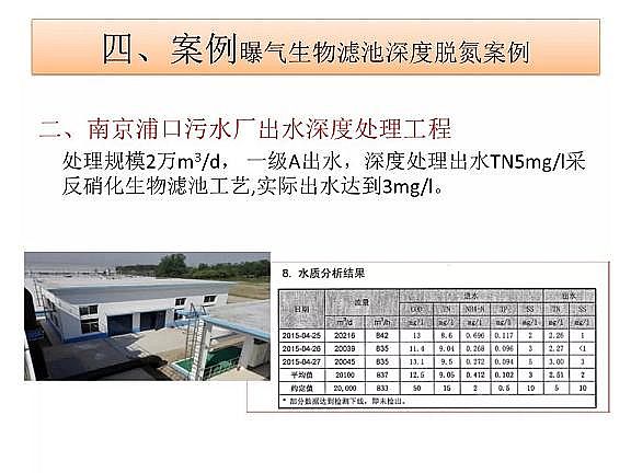 ������ˮñ�S����ˮ̎���_���ر�ˮ�ʢ�˜ʼ��g(sh��)̽ӑ