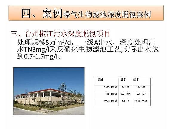 ������ˮñ�S����ˮ̎���_���ر�ˮ�ʢ�˜ʼ��g(sh��)̽ӑ