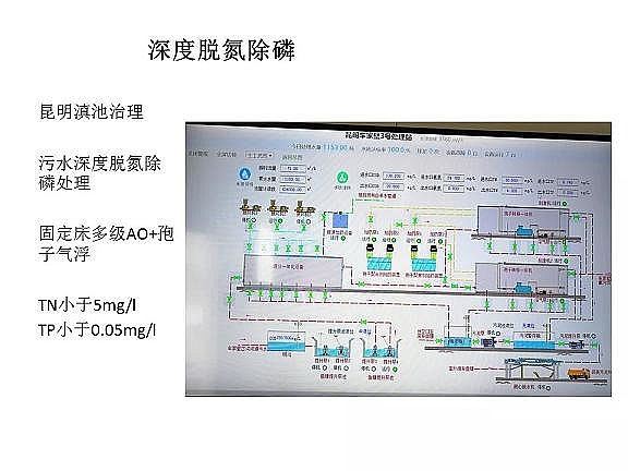 ������ˮñ�S����ˮ̎���_���ر�ˮ�ʢ�˜ʼ��g(sh��)̽ӑ