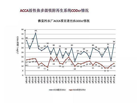 ������ˮñ�S����ˮ̎���_���ر�ˮ�ʢ�˜ʼ��g(sh��)̽ӑ