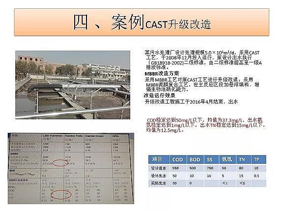 ������ˮñ�S����ˮ̎���_���ر�ˮ�ʢ�˜ʼ��g(sh��)̽ӑ