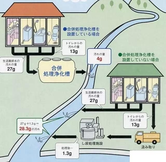 2019��ϡ����ɰ�V�����a(ch��n)�S���ձ��ļ�ͥ��ˮ̎����������