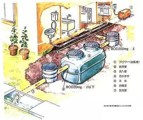 2019��ϡ����ɰ�V�����a(ch��n)�S���ձ��ļ�ͥ��ˮ̎����������