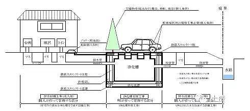 2019��ϡ����ɰ�V�����a(ch��n)�S���ձ��ļ�ͥ��ˮ̎����������