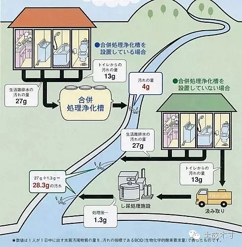 2019��ϡ����ɰ�V�����a(ch��n)�S���ձ��ļ�ͥ��ˮ̎����������