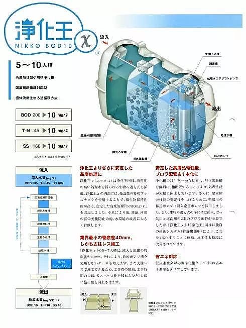 2019��ϡ����ɰ�V�����a(ch��n)�S���ձ��ļ�ͥ��ˮ̎����������