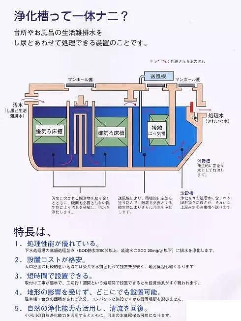 2019��ϡ����ɰ�V�����a(ch��n)�S���ձ��ļ�ͥ��ˮ̎����������