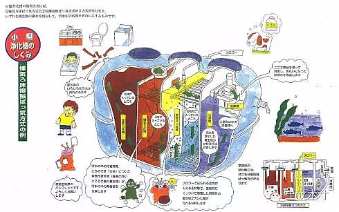 2019��ϡ����ɰ�V�����a(ch��n)�S���ձ��ļ�ͥ��ˮ̎����������