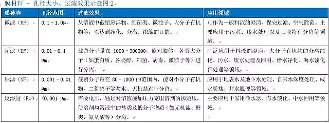 ��Դˮ̎���������a�S���������������Ͽ��Y����Ĥ���g��ˮ̎���ИI�đ��È��