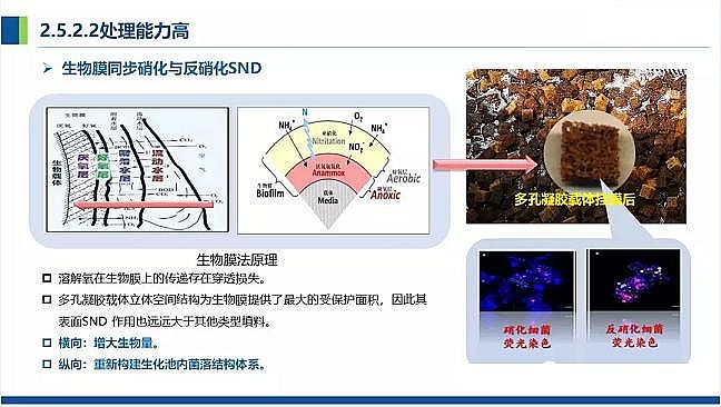 ��Դˮ̎��V�ϏS�һ�ɽ�r����V���r����ˮ��ɢʽ�cԴ���������̎�����g