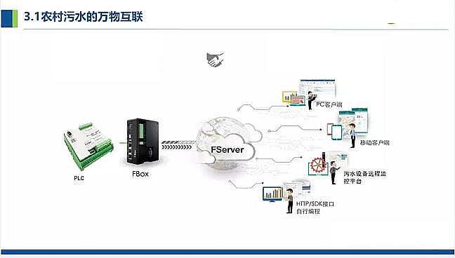 ��Դˮ̎��V�ϏS�һ�ɽ�r����V���r����ˮ��ɢʽ�cԴ���������̎�����g