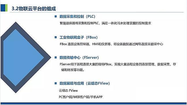 ��Դˮ̎��V�ϏS�һ�ɽ�r����V���r����ˮ��ɢʽ�cԴ���������̎�����g