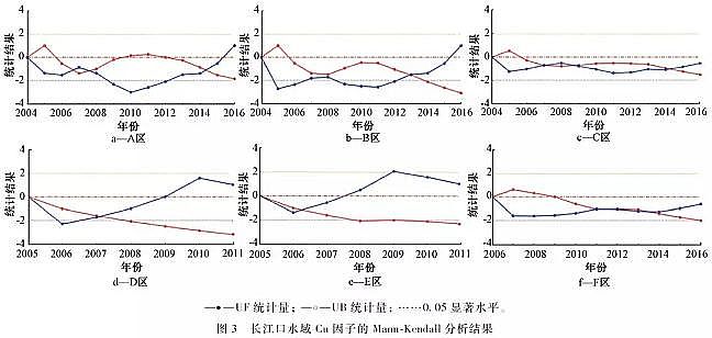 ��Դˮ̎��ˎ�����a�S�Ҿۺ��Ȼ��XPAC���ٵ�ˮ�|�˜��c�h�������о��Mչ