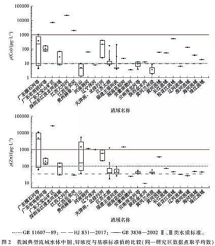 ��Դˮ̎��ˎ�����a�S�Ҿۺ��Ȼ��XPAC���ٵ�ˮ�|�˜��c�h�������о��Mչ