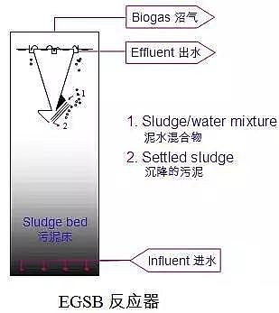 ��Դˮ̎��V�ϏS�һ���̿�V����ˮ̎�����A(ch��)֪�R��Ӗ(x��n)