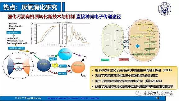 ˮ̎��V�ϏS����ĭ�V��V��EPS������ˮ�S����̎�ù�ˇ���g·��