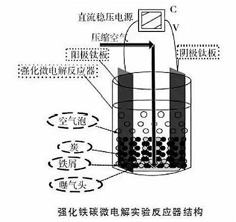 ��Դˮ̎��V�����a�S������ʽ�w�S�V�Ϲ��I�Uˮ�I��ʮ�󽛵乤ˇ