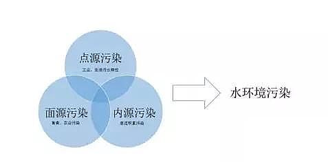 ���Ʋ��P��w�S�����^���a(ch��n)�S���҇�ˮ̎���ИI(y��)�F(xi��n)���cδ��2020��h(hu��n)������Ͷ�Y���_��1.42�f�|Ԫ