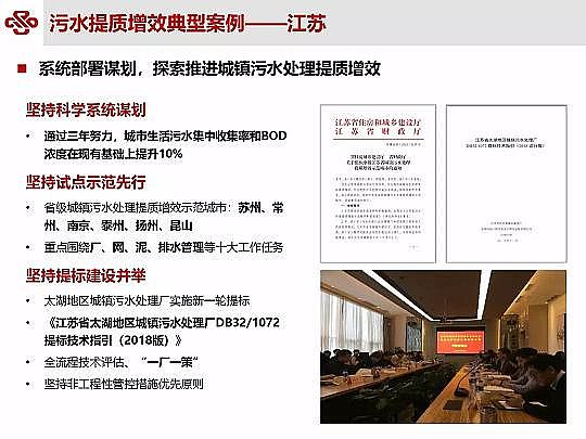 ��Դˮ̎�����ϏS���ؚ������(zh��n)��ˮ���|(zh��)��Ч�о��c��(sh��)�`