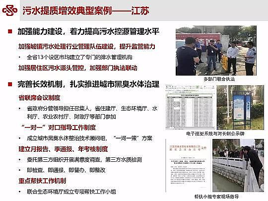 ��Դˮ̎�����ϏS���ؚ������(zh��n)��ˮ���|(zh��)��Ч�о��c��(sh��)�`