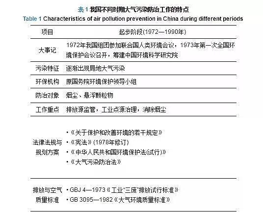 ��Ч��C����̿���a�S����Ԓ�����Ⱦ�����@Щ��