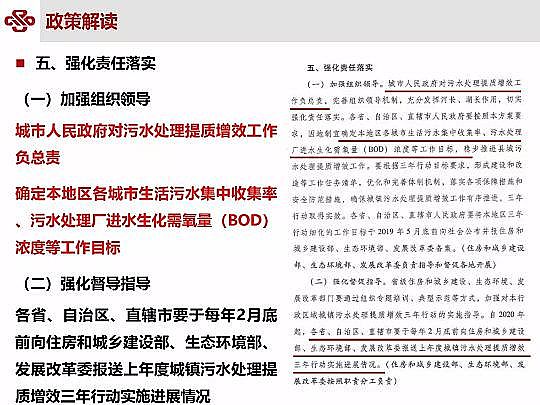 ��Դˮ̎�����ϏS���ؚ������(zh��n)��ˮ���|(zh��)��Ч�о��c��(sh��)�`