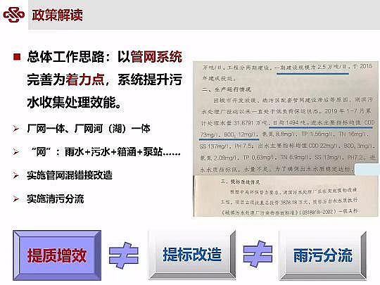 ��Դˮ̎�����ϏS���ؚ������(zh��n)��ˮ���|(zh��)��Ч�о��c��(sh��)�`