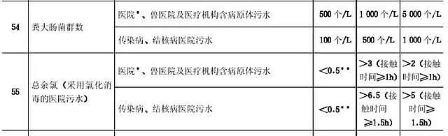 ��Ʒ����������X��V���������S�Ҿ�Մ�¹ڷ��׵�ˮ̎�팦��