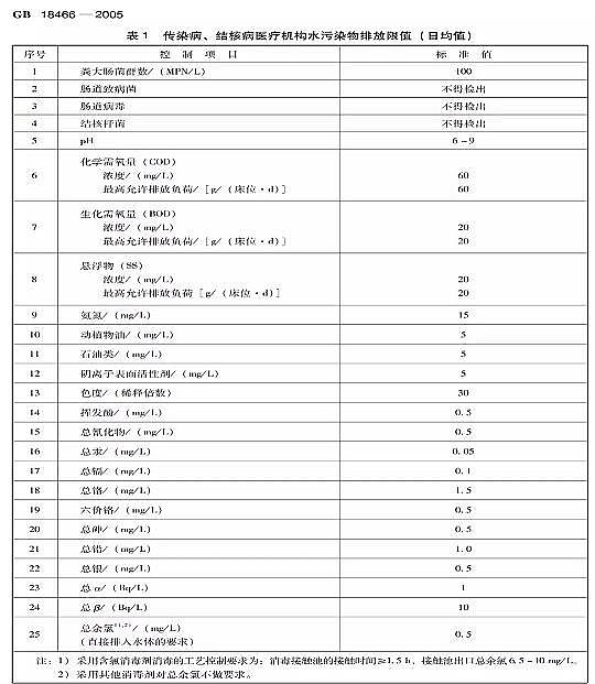 ��Ʒ����������X��V���������S�Ҿ�Մ�¹ڷ��׵�ˮ̎�팦��