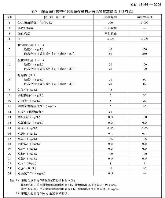 ��Ʒ����������X��V���������S�Ҿ�Մ�¹ڷ��׵�ˮ̎�팦��