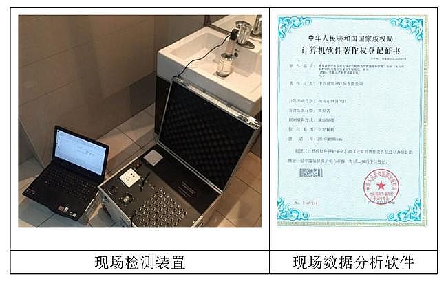 ��Ч�Y(ji��)���Ȼ��X�S���P(gu��n)ע��ˮϵ�y(t��ng)���Д���йڠ�������ġ��[�Ρ�;�����_���Ӽҽ���