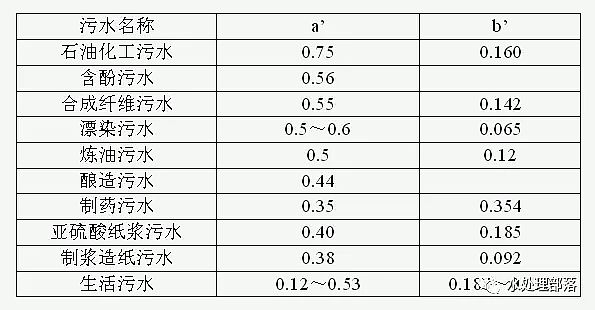 ��Ʒ����x�Ӿ۱�ϩ�����S��AO��ˇ�OӋӋ���