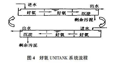 �ۺ��Ȼ��X�S�ң���ˮ̎��������һ��������������ˇ���̈D��