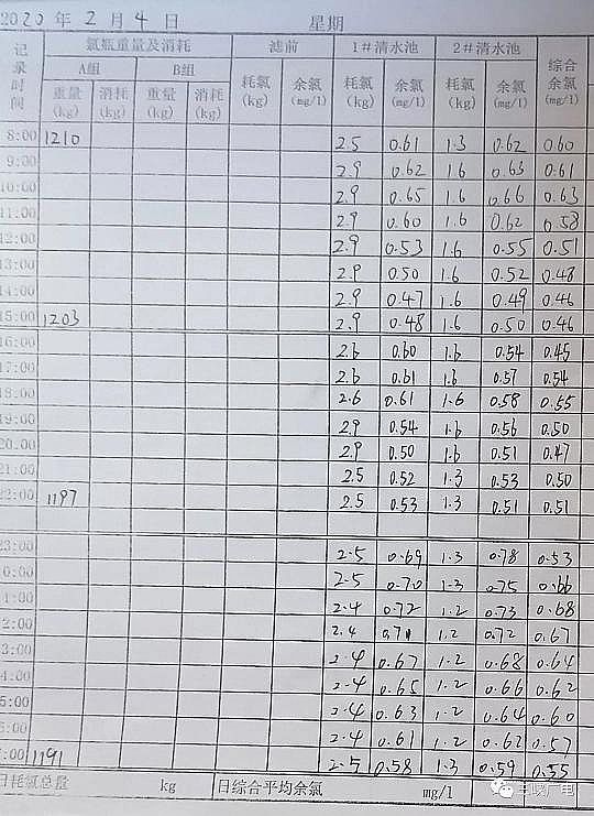 һ��Ʒ��������Ƭ�S���ԁ�ˮ�Ӵ��Ț�ע��?��ػؑ�