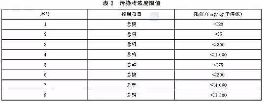 ��x�Ӷ�60�۱�ϩ�����S������̎�ð˴����(bi��o)�R��!