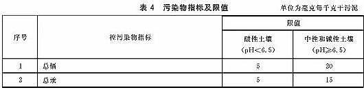 ��x�Ӷ�60�۱�ϩ�����S������̎�ð˴����(bi��o)�R��!