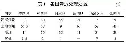 ��x�Ӷ�50�۱�ϩ�������a�S�ҳ�������̎��̎�÷�ʽ | �����⌦��ƪ