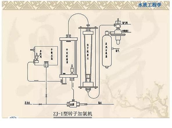 һ��Ʒ��������Ƭ���a�S������֪�R�v��