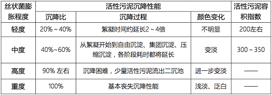 ˮ̎��ˎ�����a(ch��n)�S�Қ������儩�P(gu��n)��������Û���ϸ�����ĭ�����w�Ľ�Q�k�������@����!