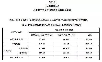 ˮ̎���������a�S���ؚ��������I�Uˮ�������̼��gҎ��