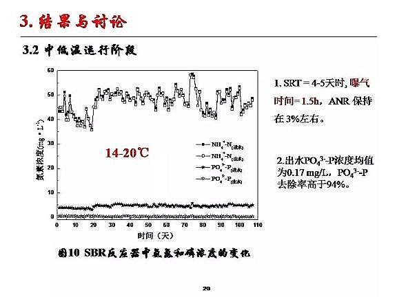��(y��u)�|(zh��)�w�S���������a(ch��n)�S�ҳ�����ˮ����������Ó���о�