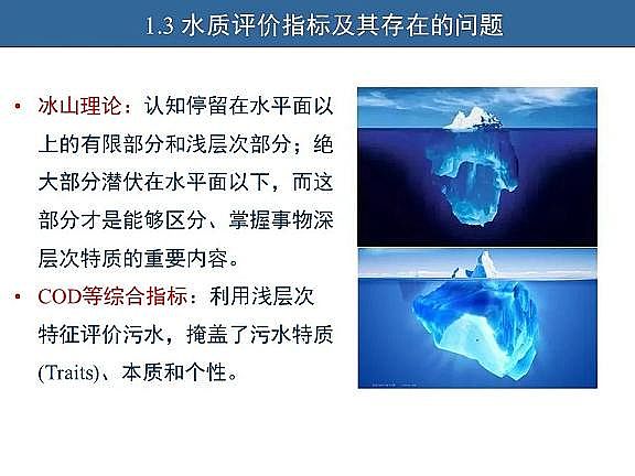 ��Ч�w�S��V�����a�S��ˮ�������c��ˮ����̎����ˇ�\����������