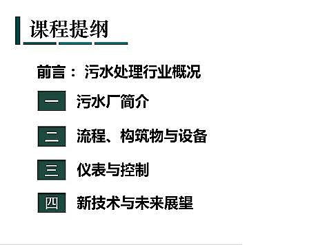 ��Ч�F̼΢늽��������a(ch��n)�S����ˮ̎��S����֪�R-��(g��u)�����c�O(sh��)��